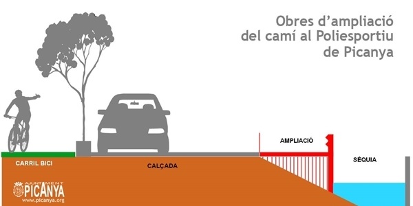 Obres d'ampliació del camí al Poliesportiu