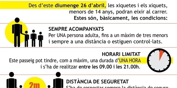 Des d'este diumenge 26 d'abril menudes i menuts podran eixir al carrer