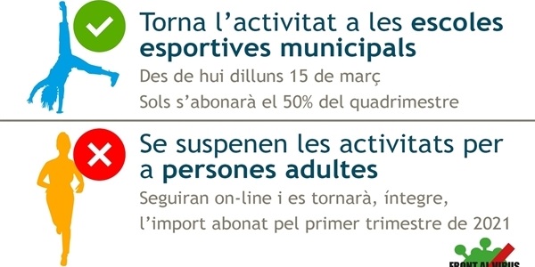 Torna l'activitat per a les Escoles Esportives Municipals